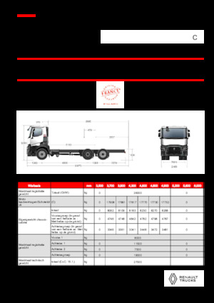रिजिड चेसिस Renault C P6X2 11L E6