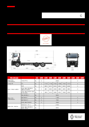 रिजिड चेसिस Renault C P6X2 13L E6