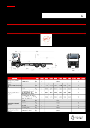 रिजिड चेसिस Renault C P6X2 13L E6