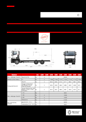 रिजिड चेसिस Renault C P6X4 11L E6