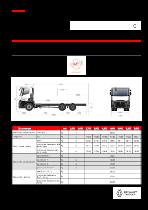 रिजिड चेसिस Renault C P6X4 13L E6