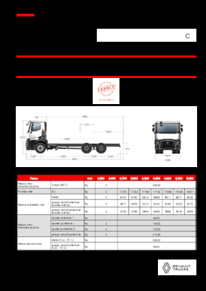 रिजिड चेसिस Renault C P6X4 13L E6