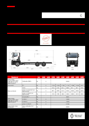रिजिड चेसिस Renault C P6X4 13L E6
