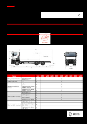 रिजिड चेसिस Renault C P6X4 OFF ROAD 11L E6