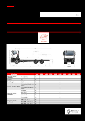 रिजिड चेसिस Renault C P6X4 OFF ROAD 11L E6