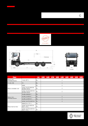 रिजिड चेसिस Renault C P6X4 OFF ROAD 11L E6