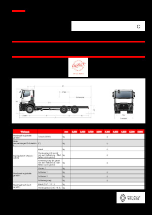 रिजिड चेसिस Renault C P6X4 OFF ROAD 11L E6