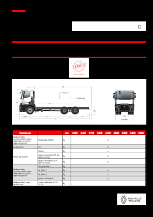 रिजिड चेसिस Renault C P6X4 OFF ROAD 11L E6