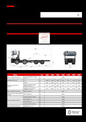 रिजिड चेसिस Renault C P8X4 11L E6