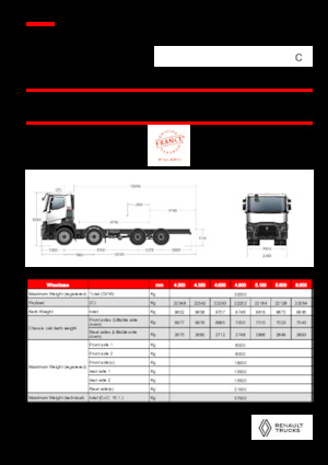रिजिड चेसिस Renault C P8X4 11L E6