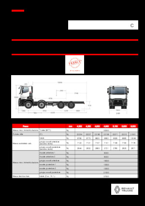 रिजिड चेसिस Renault C P8X4 13L E6
