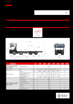 रिजिड चेसिस Renault C P8X4 OFF ROAD 11L E6