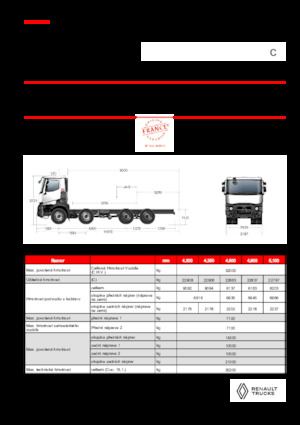 रिजिड चेसिस Renault C P8X4 XLOAD OFF ROAD 11L E6