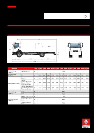 रिजिड चेसिस Renault D 10 LOW 4X2 R 210 E6