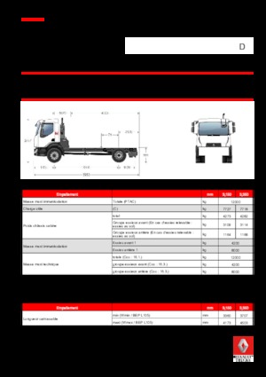 रिजिड चेसिस Renault D 12 4x2 R SWEEPER 210 E6