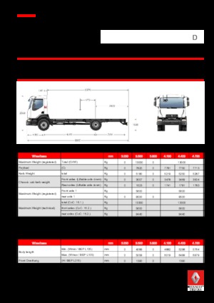 रिजिड चेसिस Renault D 13 HIGH 4X2 R 280 E6