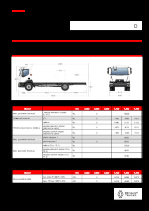 रिजिड चेसिस Renault D 13 HIGH K P4X2 320E6