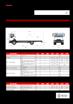 रिजिड चेसिस Renault D 13 HIGH P4X2 320E6