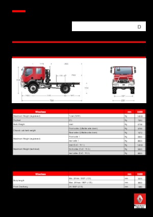 रिजिड चेसिस Renault D 14 HIGH 4X2 R 210 E6