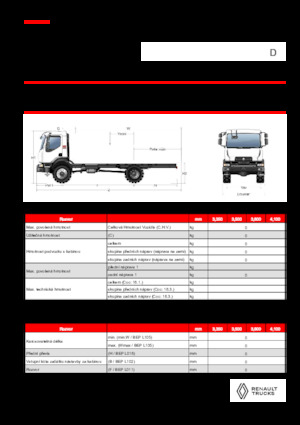 रिजिड चेसिस Renault D 14 HIGH 4X4 RK 320 E6