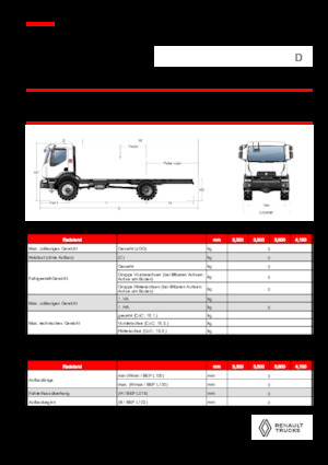 रिजिड चेसिस Renault D 14 HIGH 4X4 RK 320 E6