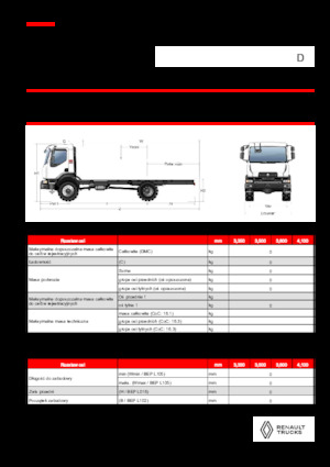 रिजिड चेसिस Renault D 14 HIGH 4X4 RK 320 E6