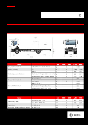 रिजिड चेसिस Renault D 16 4X2 R TANKER 320 E6