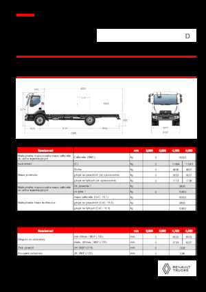 रिजिड चेसिस Renault D 16 4X2 R TANKER 320 E6