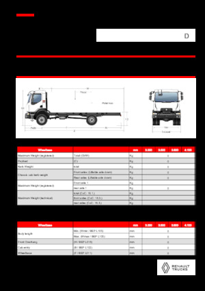 रिजिड चेसिस Renault D 16 HIGH 4X4 RK 320 E6