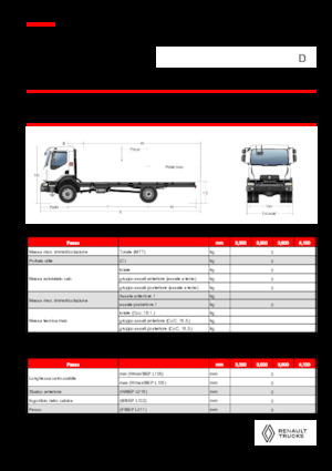 रिजिड चेसिस Renault D 16 HIGH 4X4 RK 320 E6