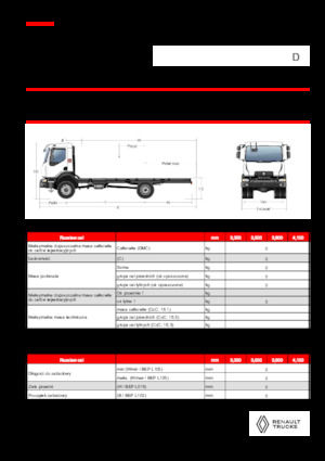 रिजिड चेसिस Renault D 16 HIGH 4X4 RK 320 E6