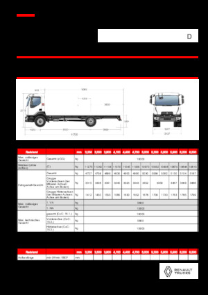 रिजिड चेसिस Renault D 16 MED 4X2 R 320 E6