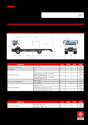 रिजिड चेसिस Renault D 18 4X2 R TANKER 280 E6