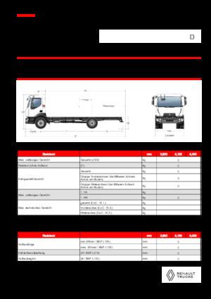 रिजिड चेसिस Renault D 18 4X2 R TANKER 320 E6