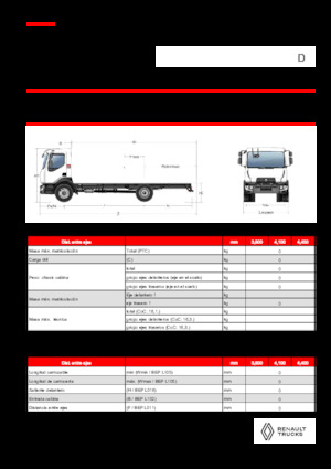रिजिड चेसिस Renault D 18 4X2 R TANKER 320 E6
