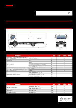 रिजिड चेसिस Renault D 18 4X2 R TANKER 320 E6
