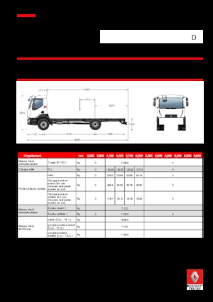 रिजिड चेसिस Renault D 18 HIGH 4X2 R 280 E6