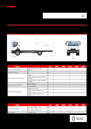 रिजिड चेसिस Renault D 18 HIGH K P4X2 320E6