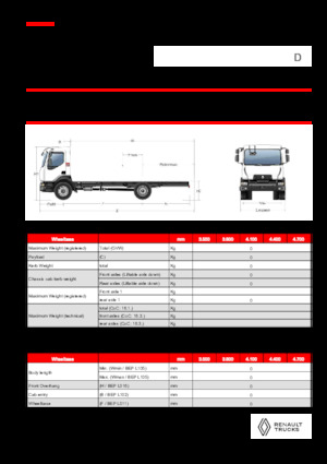 रिजिड चेसिस Renault D 18 HIGH K P4X2 320E6