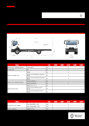 रिजिड चेसिस Renault D 18 HIGH K P4X2 320E6
