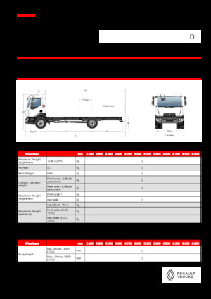रिजिड चेसिस Renault D 18 HIGH P4X2 320E6