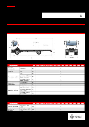 रिजिड चेसिस Renault D 18 HIGH P4X2 320E6