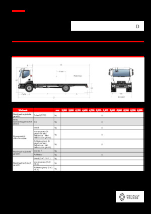 रिजिड चेसिस Renault D 18 HIGH P4X2 320E6