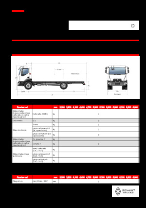 रिजिड चेसिस Renault D 18 HIGH P4X2 320E6