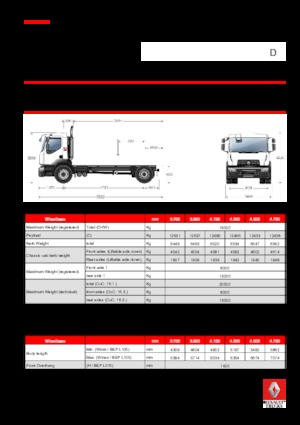रिजिड चेसिस Renault D 19 WIDE 4x2 R BOM 380 E6