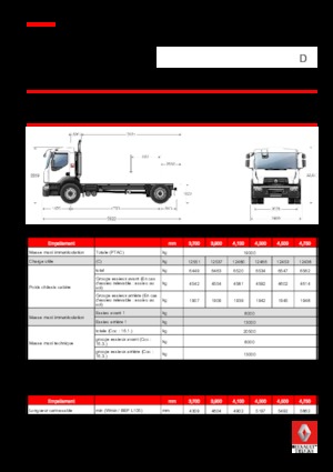 रिजिड चेसिस Renault D 19 WIDE 4x2 R BOM 380 E6
