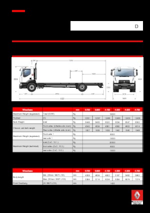 रिजिड चेसिस Renault D 19 WIDE 4x2 R BOM 430 E6
