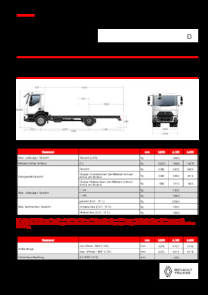 रिजिड चेसिस Renault D 19 XLOAD P4X2 TANKER 280E6