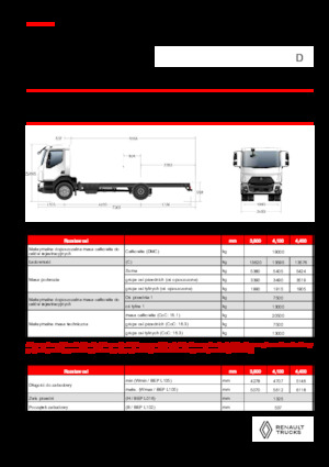 रिजिड चेसिस Renault D 19 XLOAD P4X2 TANKER 280E6