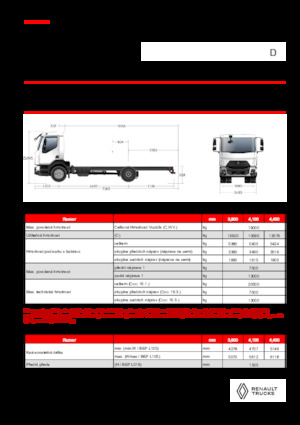 रिजिड चेसिस Renault D 19 XLOAD P4X2 TANKER 320E6